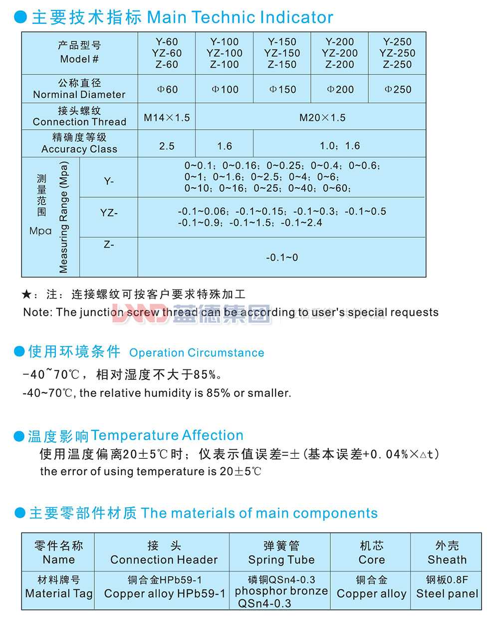 一般壓力表、壓力壓力真空表、真空表2.jpg