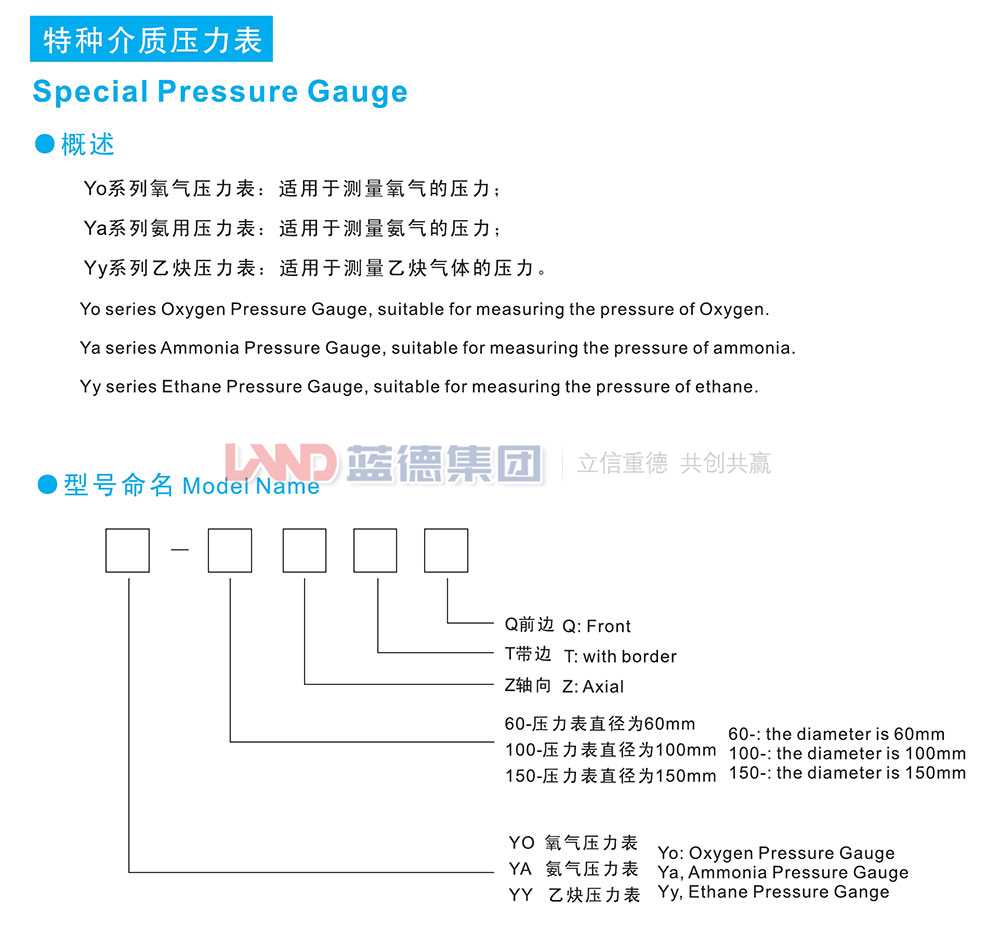 一般壓力表、壓力壓力真空表、真空表4.jpg