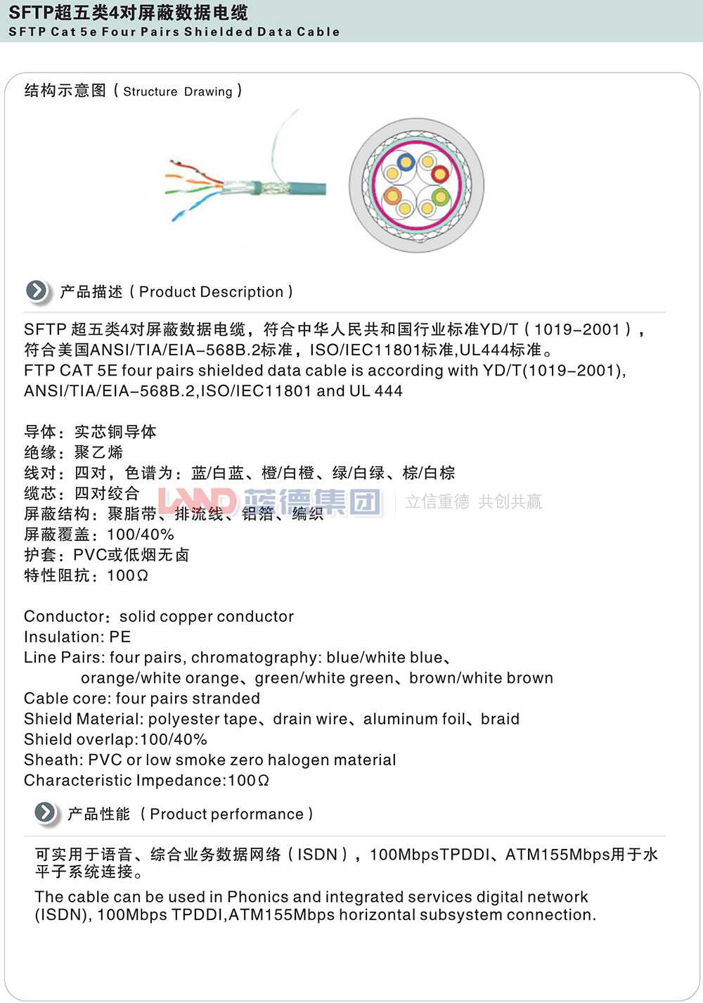 SFTP超五類(lèi)4對(duì)屏蔽數(shù)據(jù)電纜1.jpg