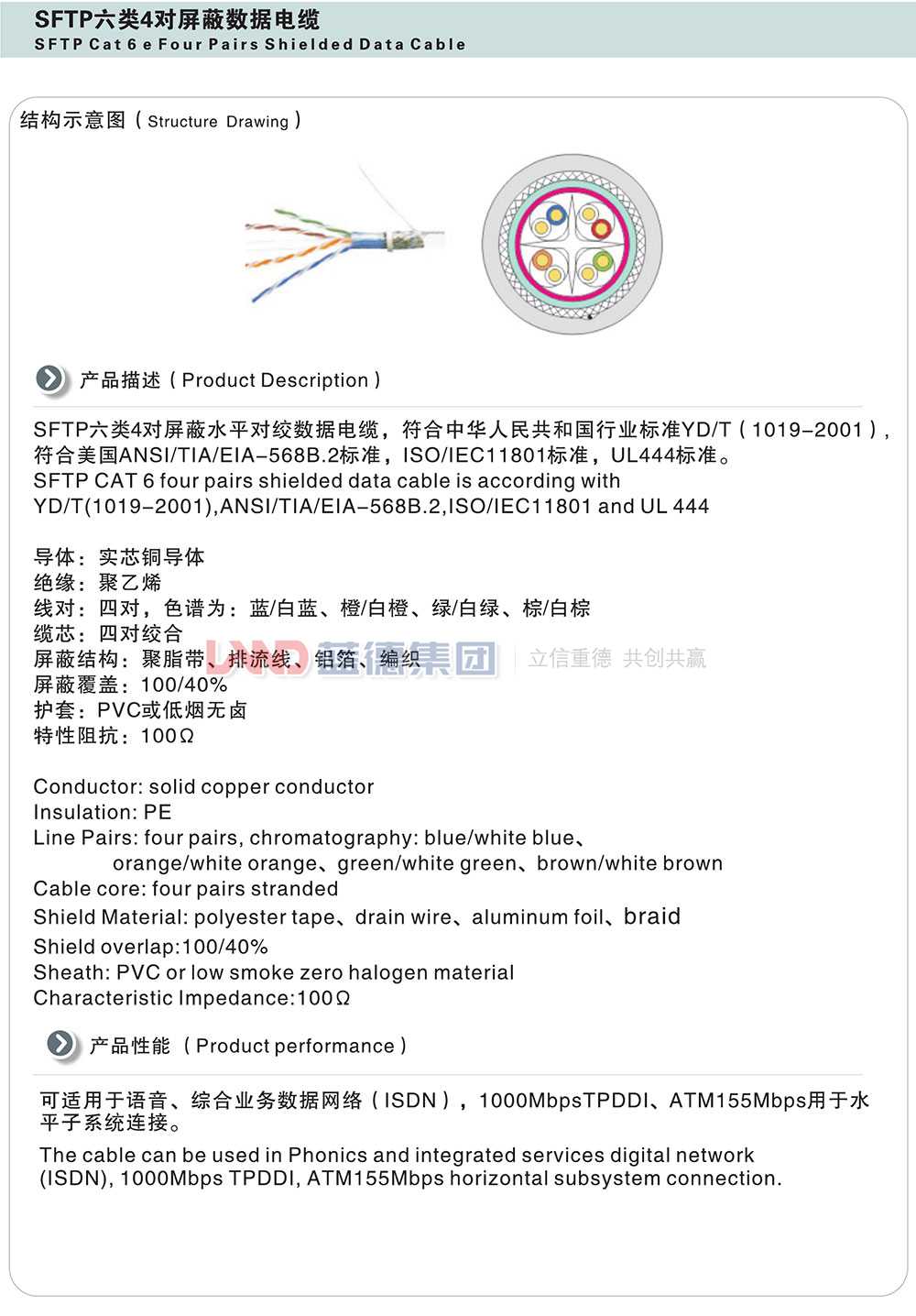 SFTP六類(lèi)4對(duì)屏蔽數(shù)據(jù)電纜1.jpg