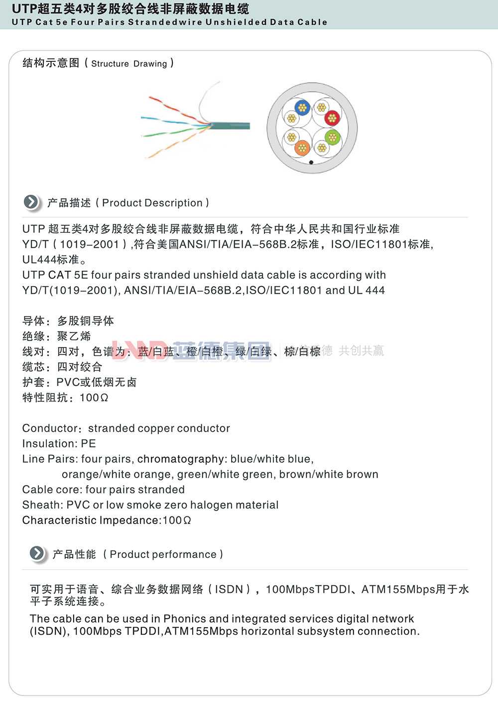 UTP超五類4對(duì)多股絞合線非屏蔽數(shù)據(jù)電纜1.jpg