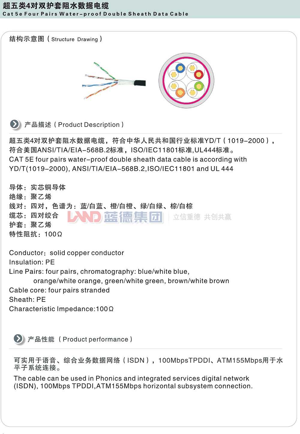 超五類(lèi)4對(duì)雙護(hù)套阻水?dāng)?shù)據(jù)電纜1.jpg