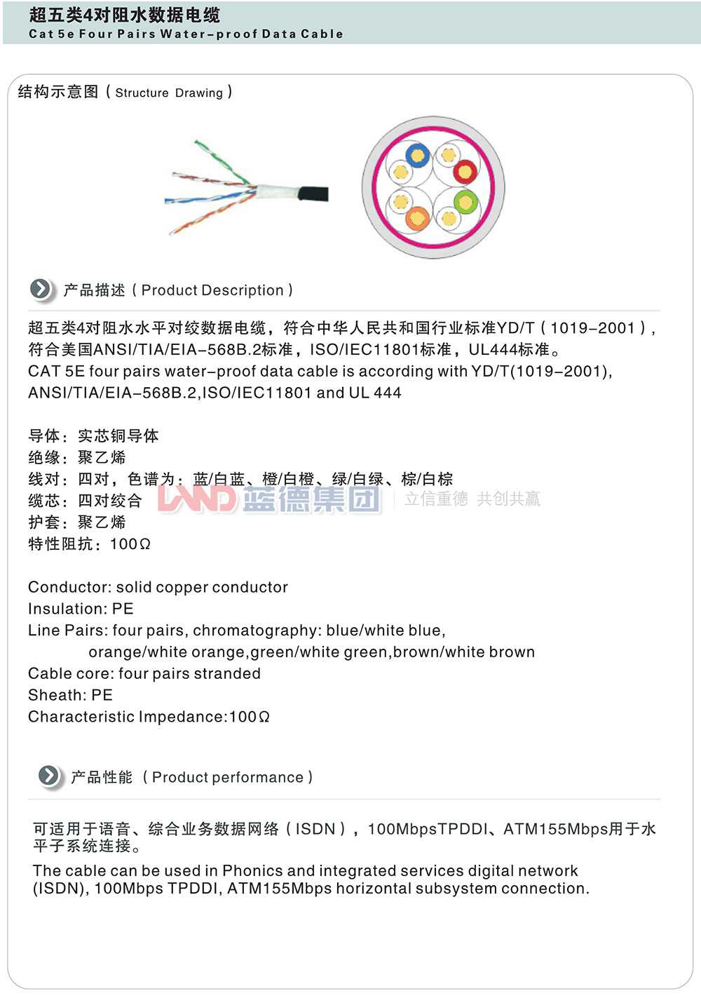 超五類4對(duì)阻水?dāng)?shù)據(jù)電纜1.jpg