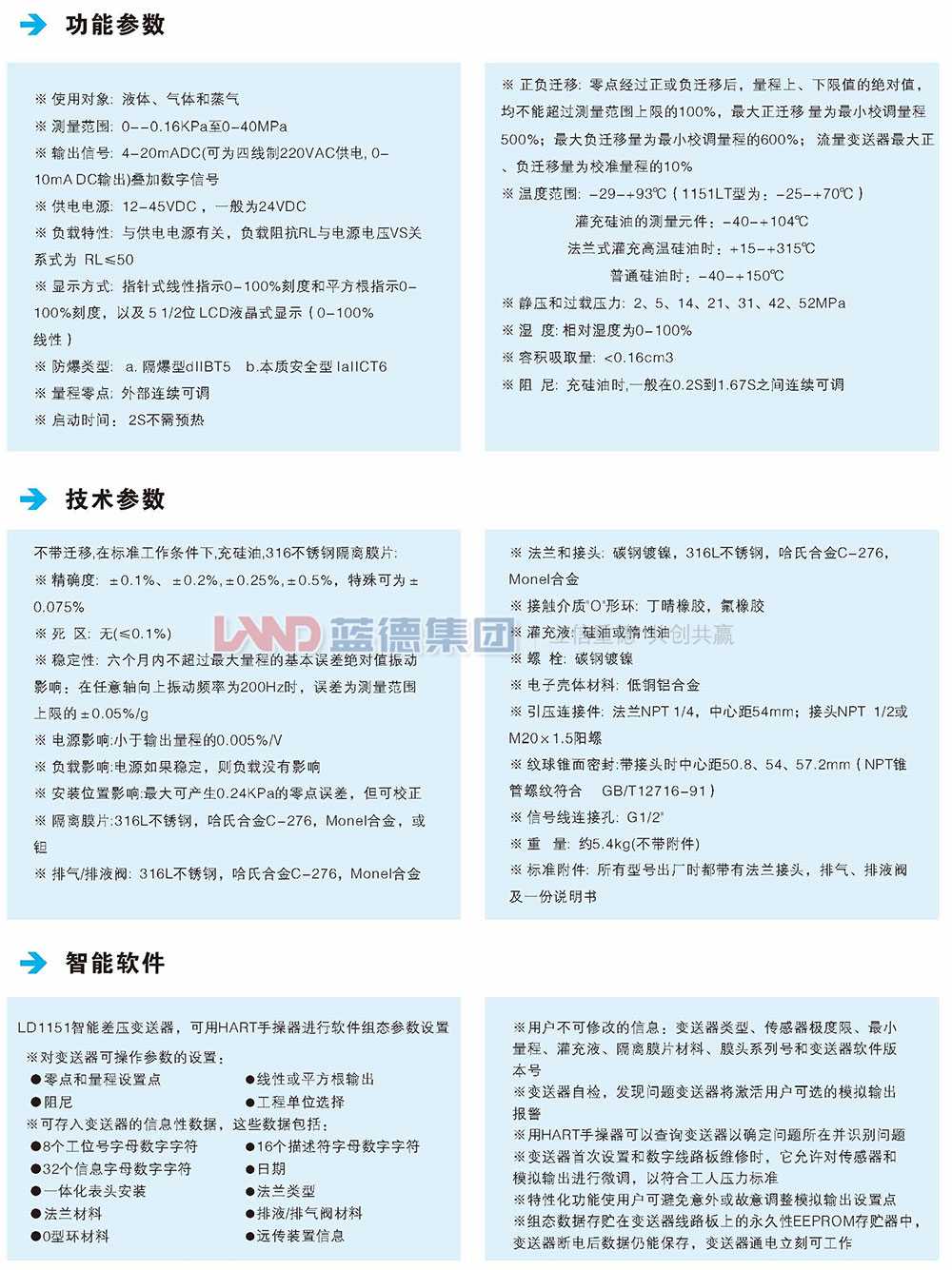 LD1151電容式、差壓、壓力和液位變送器3.jpg