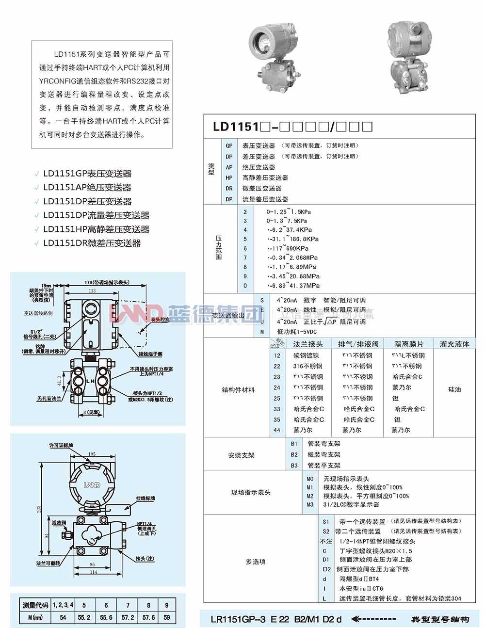 LD1151電容式、差壓、壓力和液位變送器6.jpg