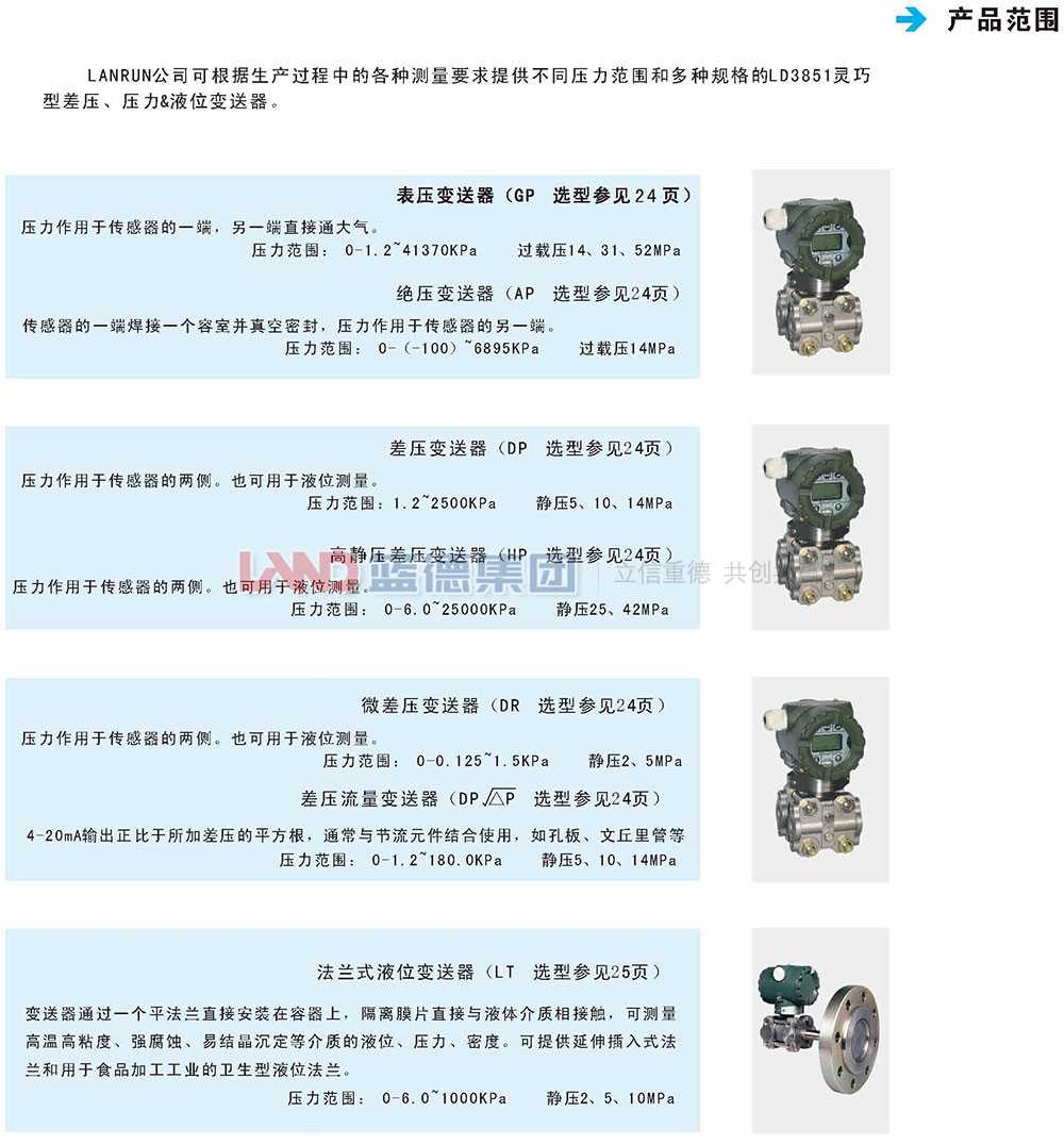 LD3851電容式差壓、壓力、液位變送器2.jpg